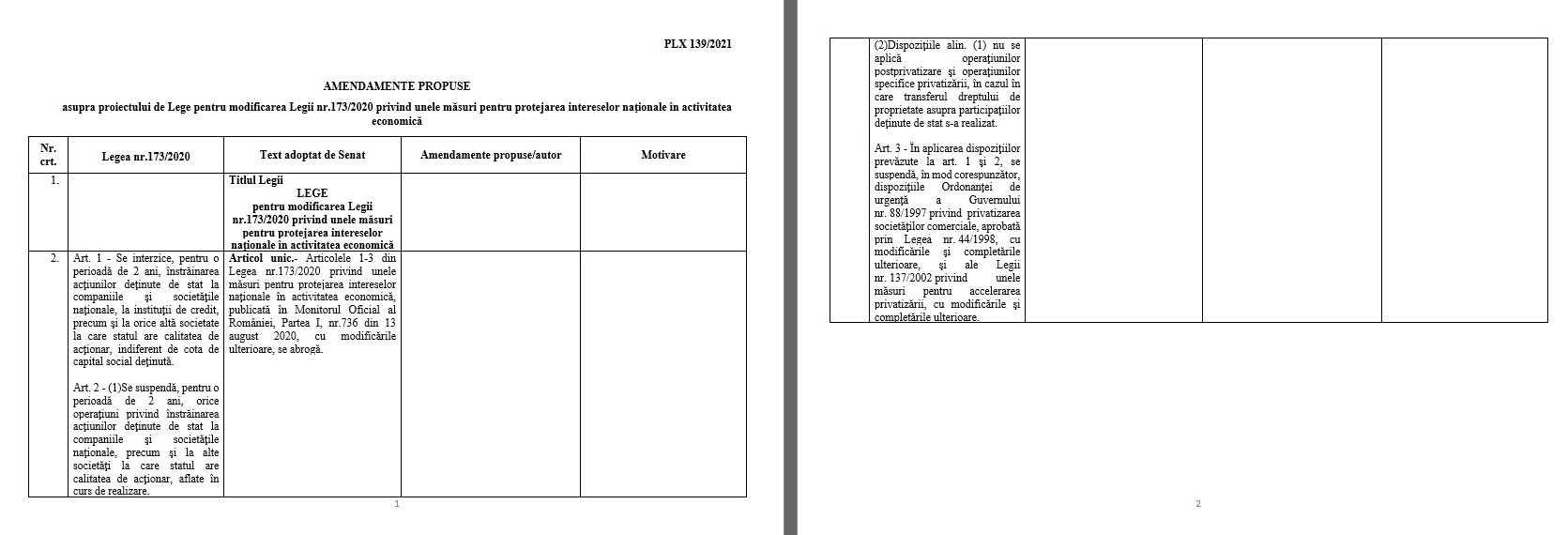 Bogdan Trif (PSD Sibiu): Se forțează înstrăinarea companiilor strategice de stat