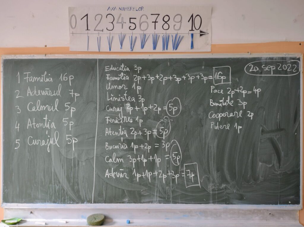 FOTO Matematica valorilor în care cred elevii din Valchid