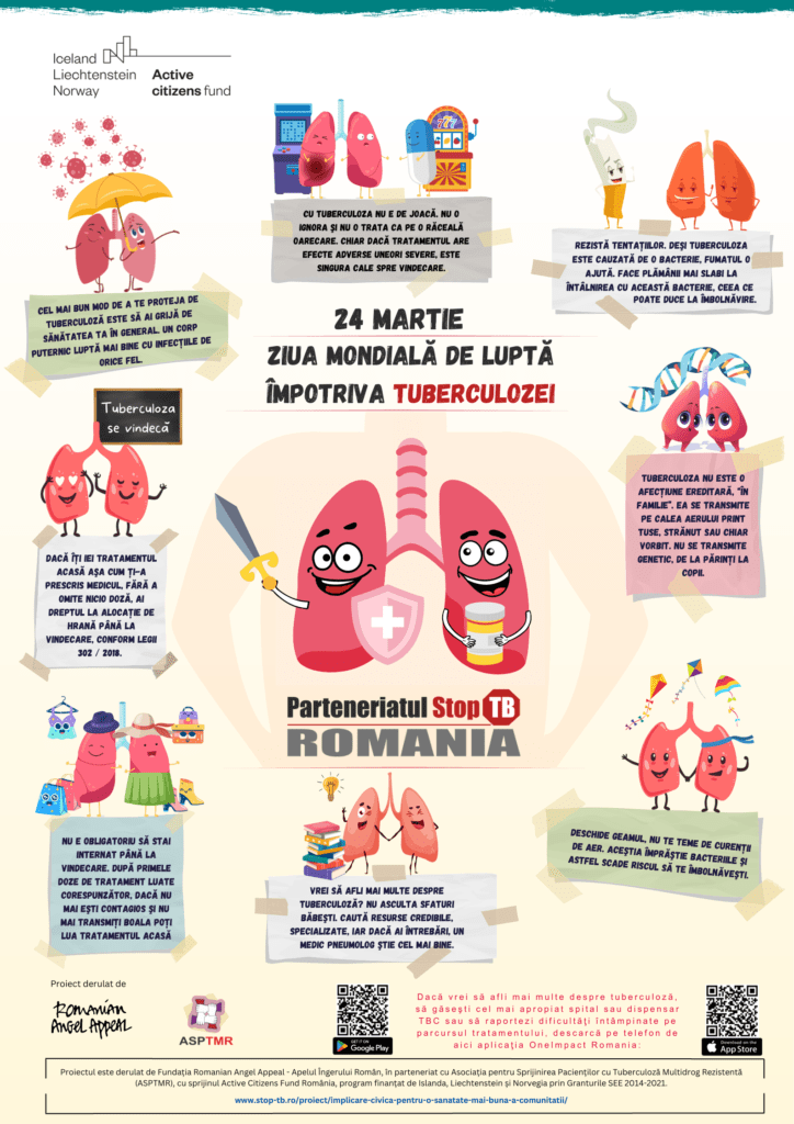 Clădirile Consiliului Județean, Filarmonicii și a Junilor Sibiului, colorate în în roșu, iluminate în roșu, simbol a luptei împotriva tuberculozei