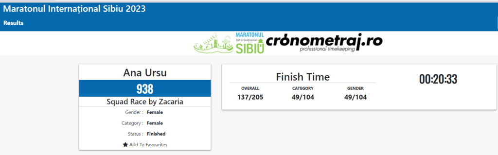 ACS Athletic Șura Mare a alergat la Maratonul Internațional Sibiu