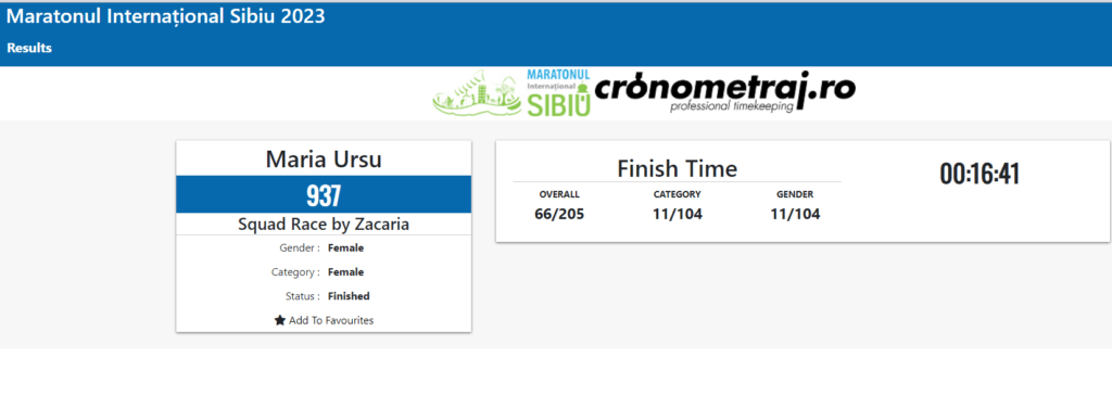 ACS Athletic Șura Mare a alergat la Maratonul Internațional Sibiu