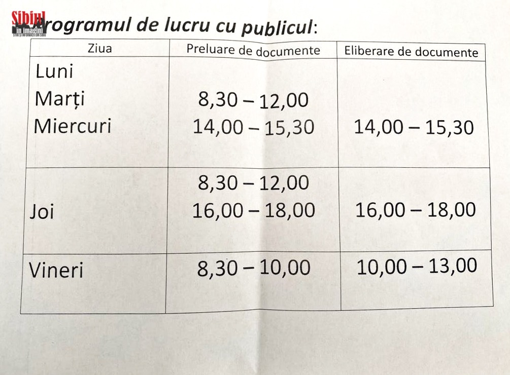 Foto-Video l În Șura Mare se deschide primul centru modern de la Direcția Locală de Evidență a Persoanelor 