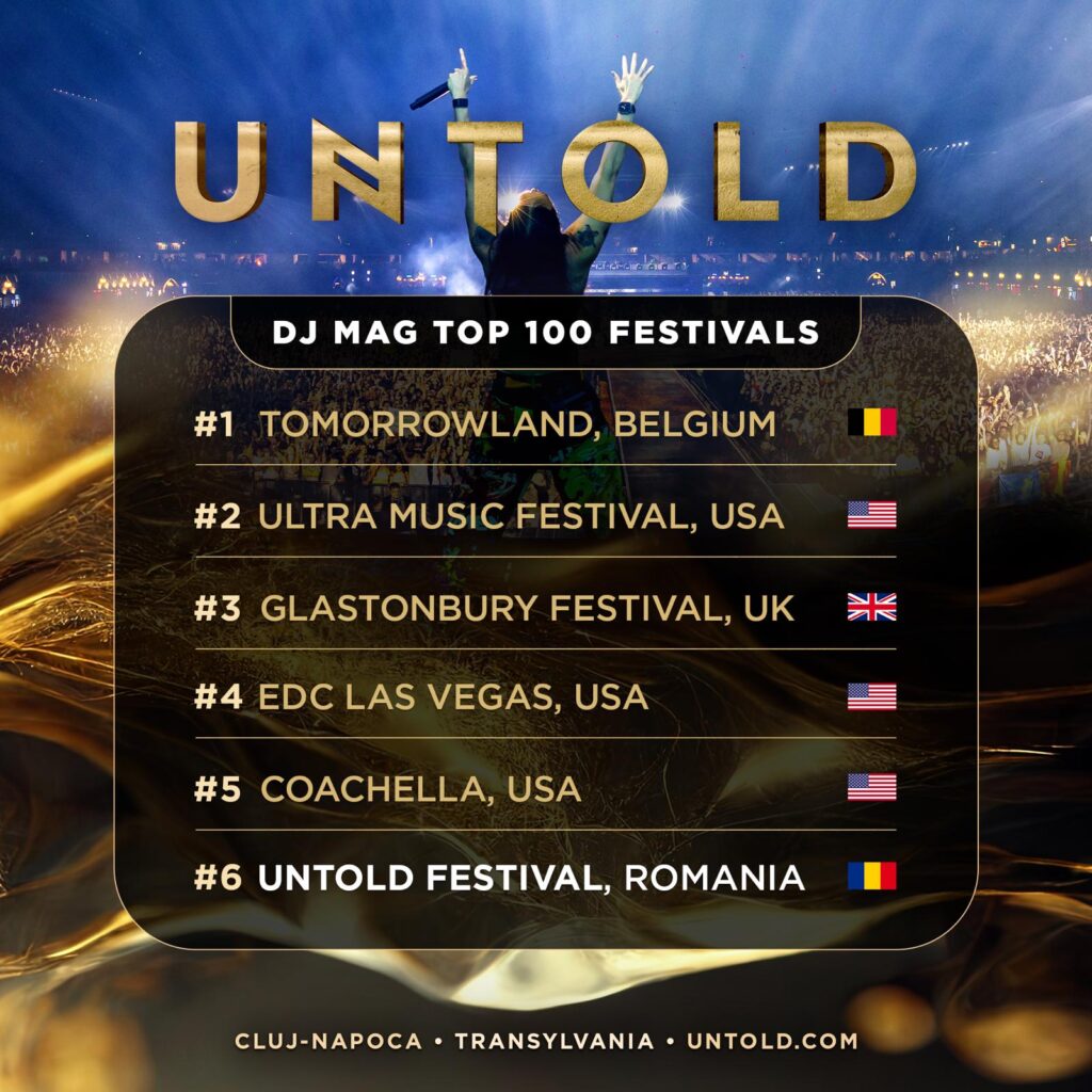 Festivalul UNTOLD se află în Top 3 festivaluri europene și ocupă locul 6 la nivel mondial
