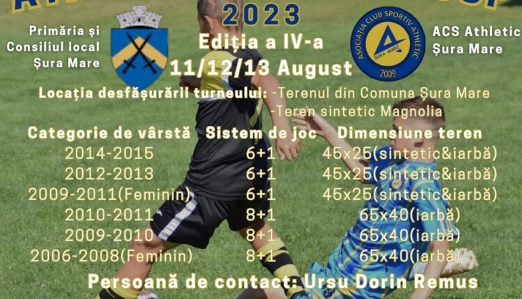 Weekendul viitor, Șura Mare devine capitala fotbalului juvenil