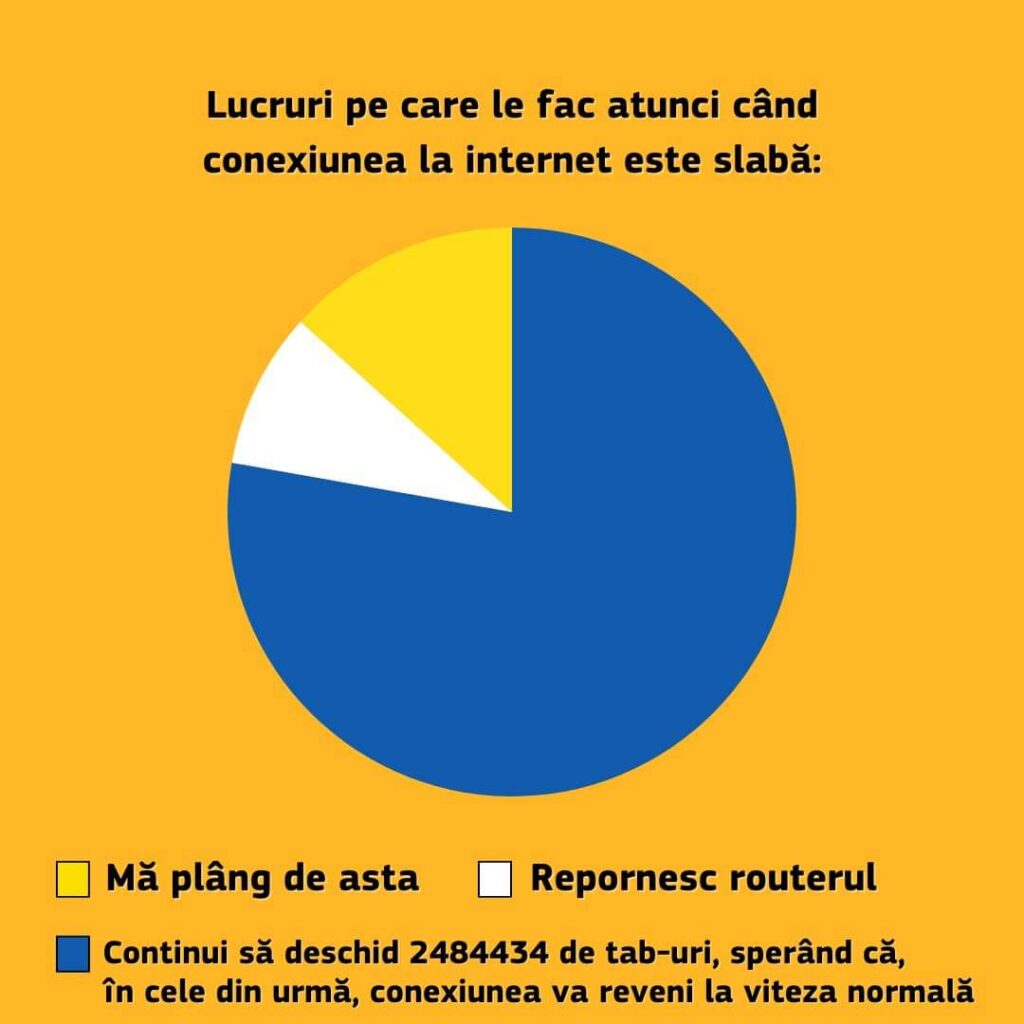 UE îți pregătește cea mai rapidă rețea de internet