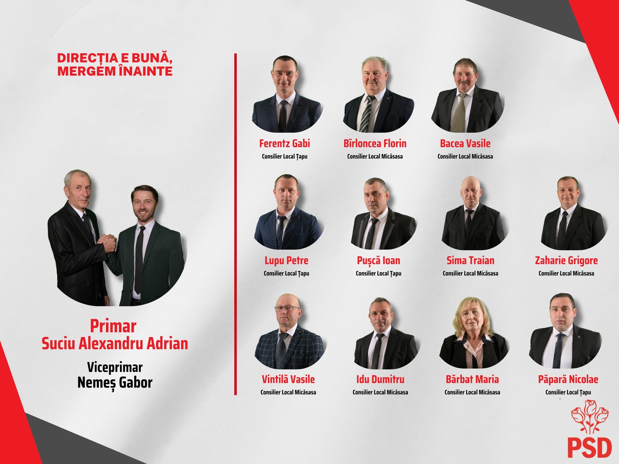 Adrian Suciu: Am reușit să construiesc cea mai bună echipă de candidați pentru Consiliul Local Micăsasa