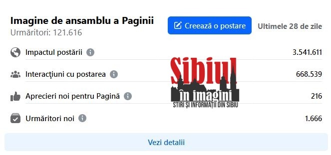 Audiență Facebook